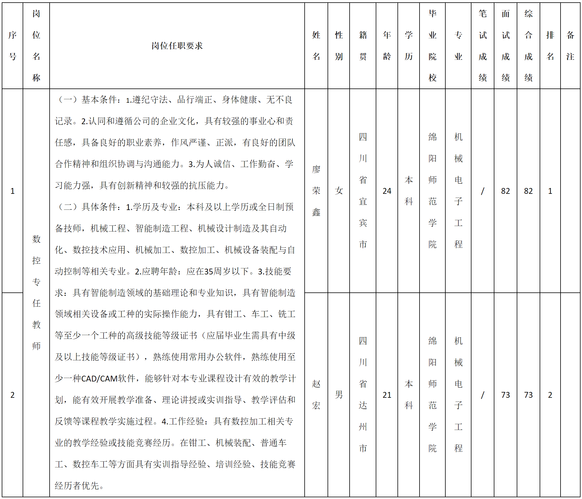 教育.png 教育.png