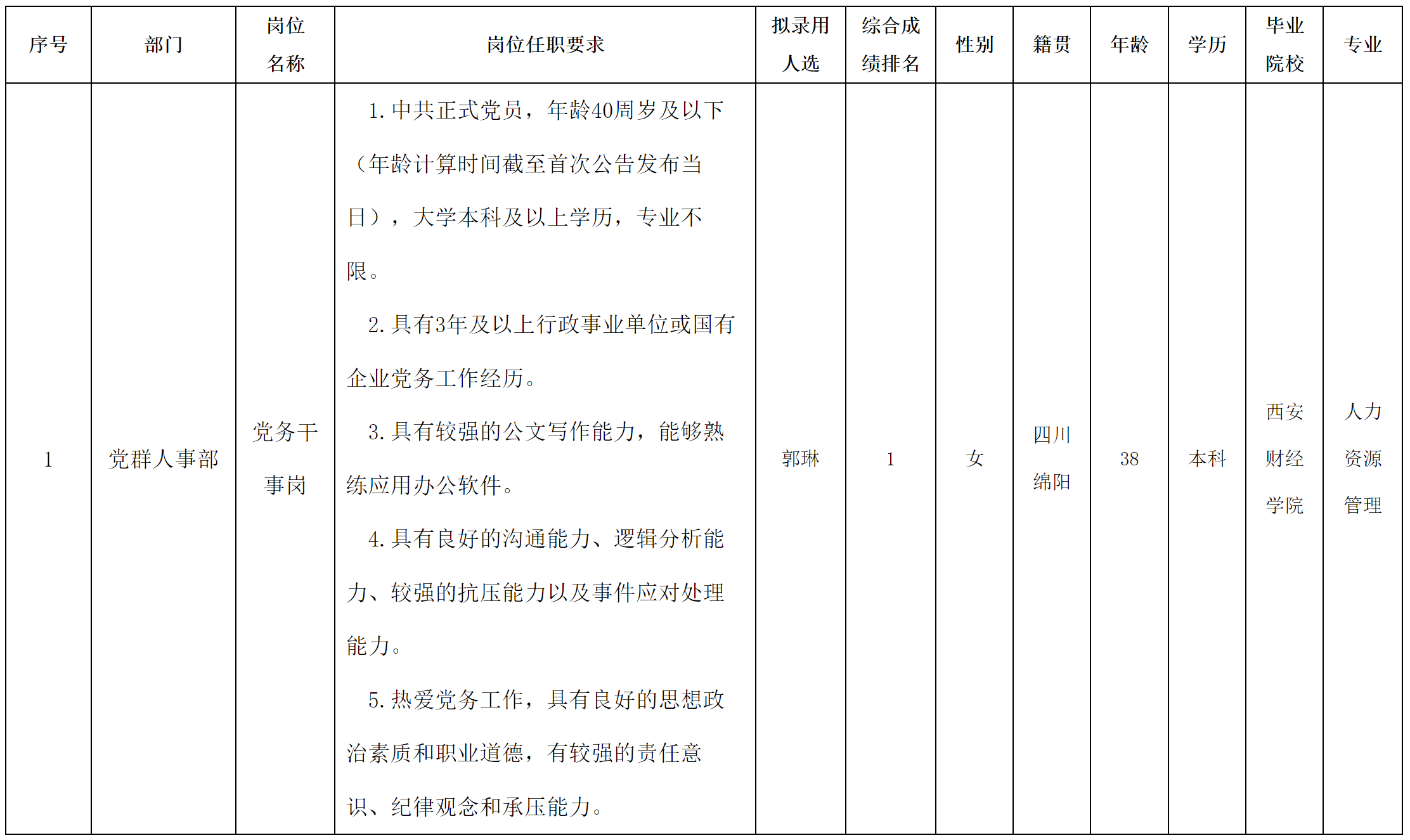 黨務(wù).png 黨務(wù).png