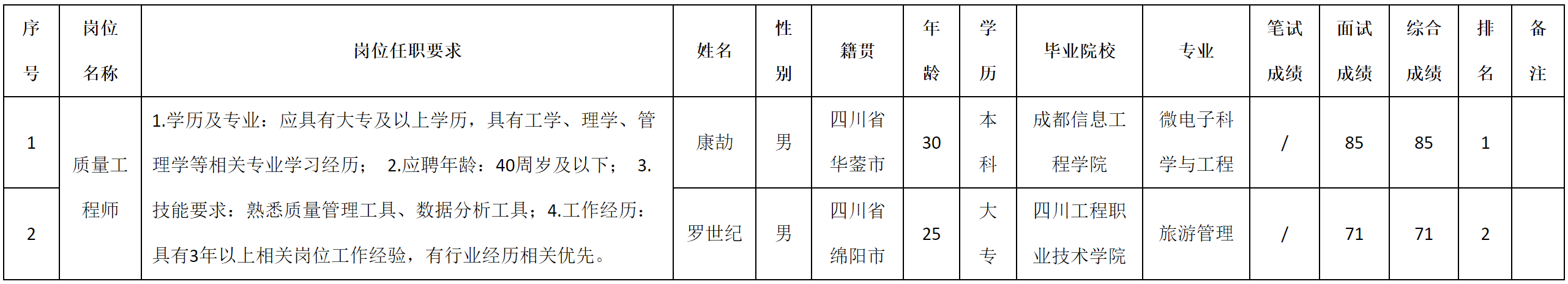 九華.png 九華.png