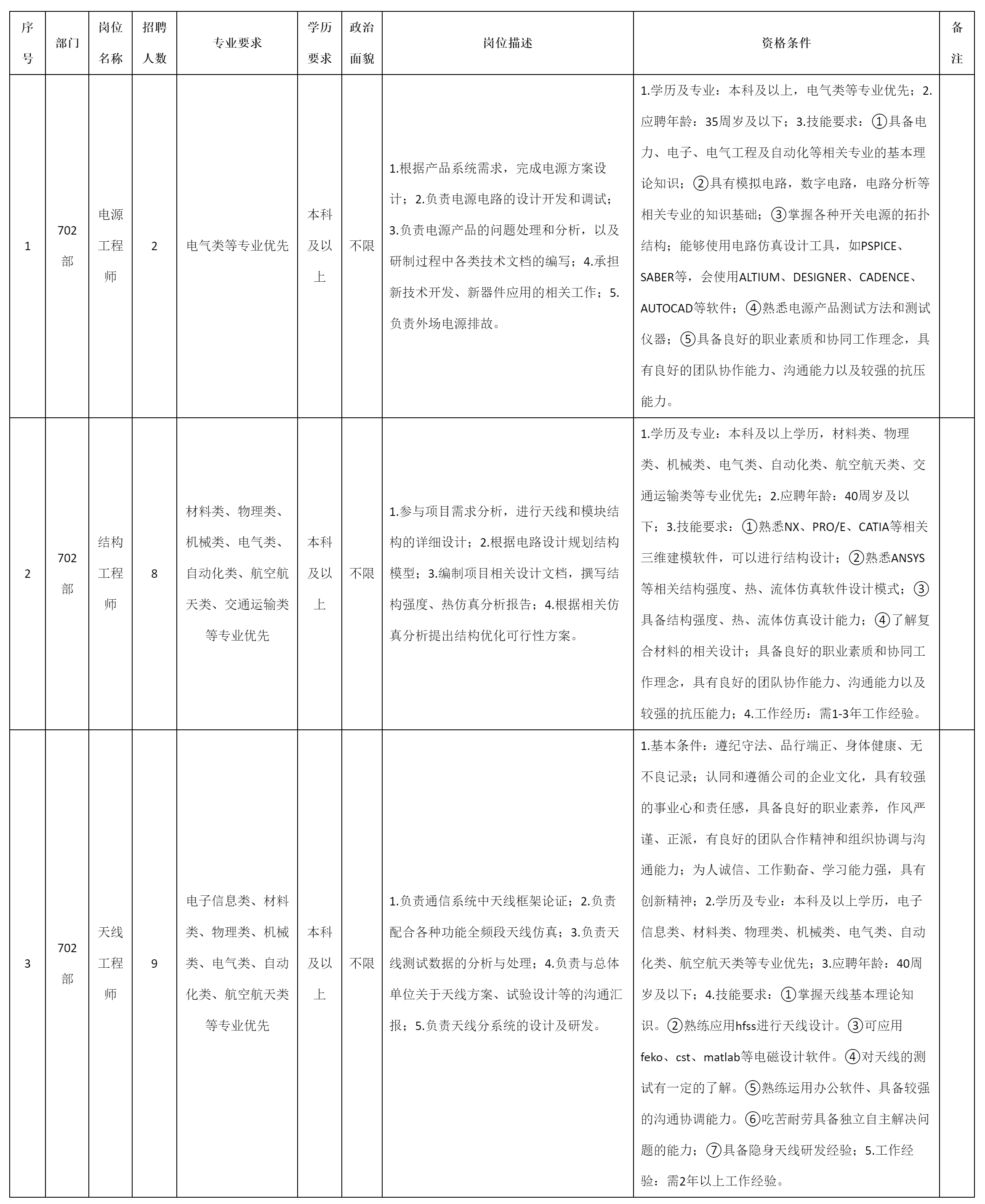 電源工程師.png 電源工程師.png