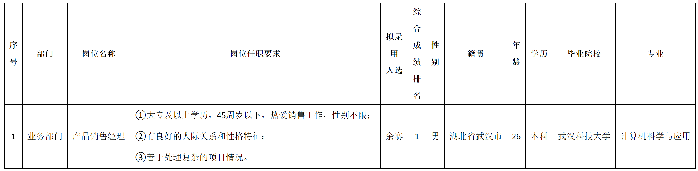 產(chǎn)品.png 產(chǎn)品.png