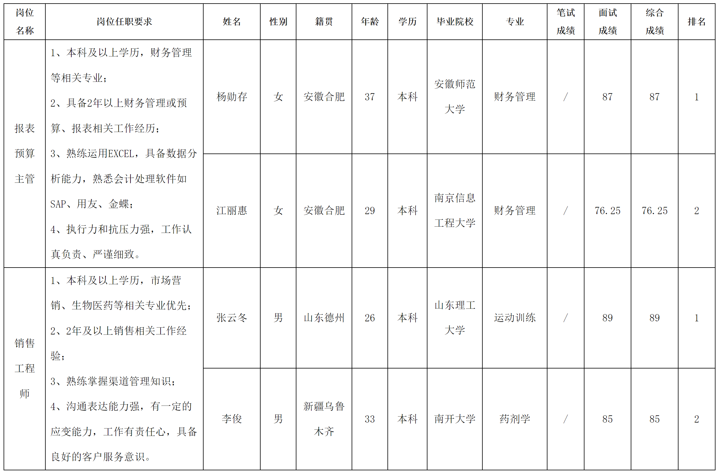 中科.png 中科.png