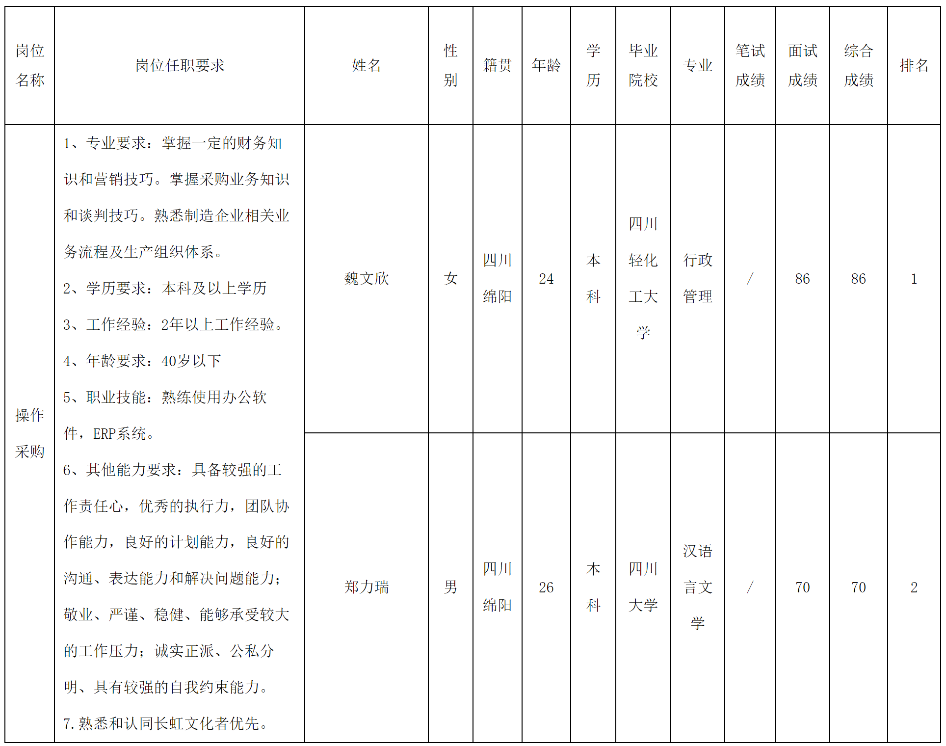 愛創(chuàng).png 愛創(chuàng).png