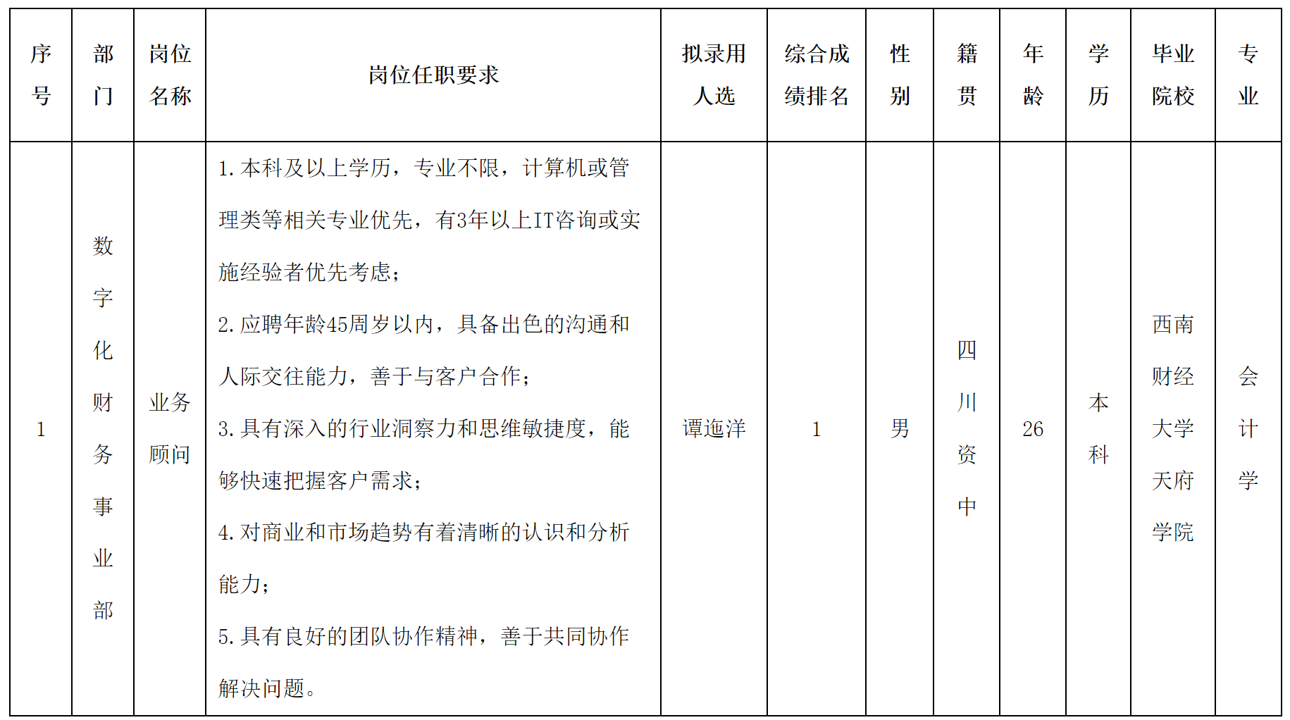 虹信.png 虹信.png