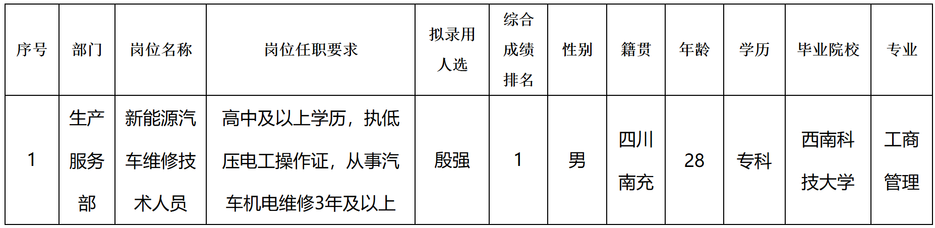 QQ截圖20250708181320.png QQ截圖20250708181320.png