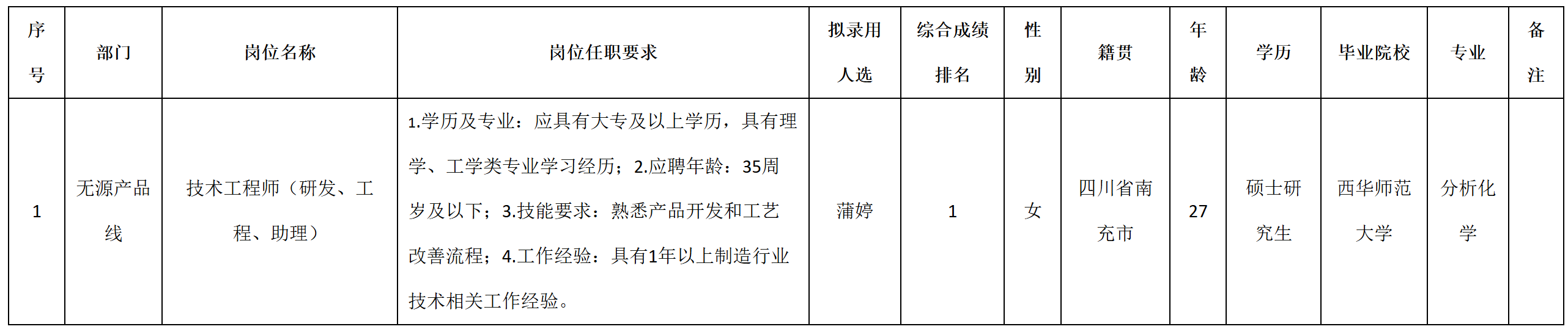 QQ截圖20250708142950.png QQ截圖20250708142950.png