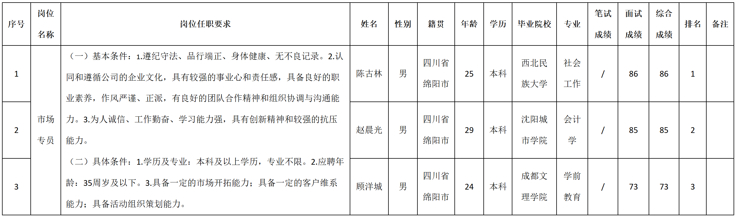 九洲教育.png 九洲教育.png