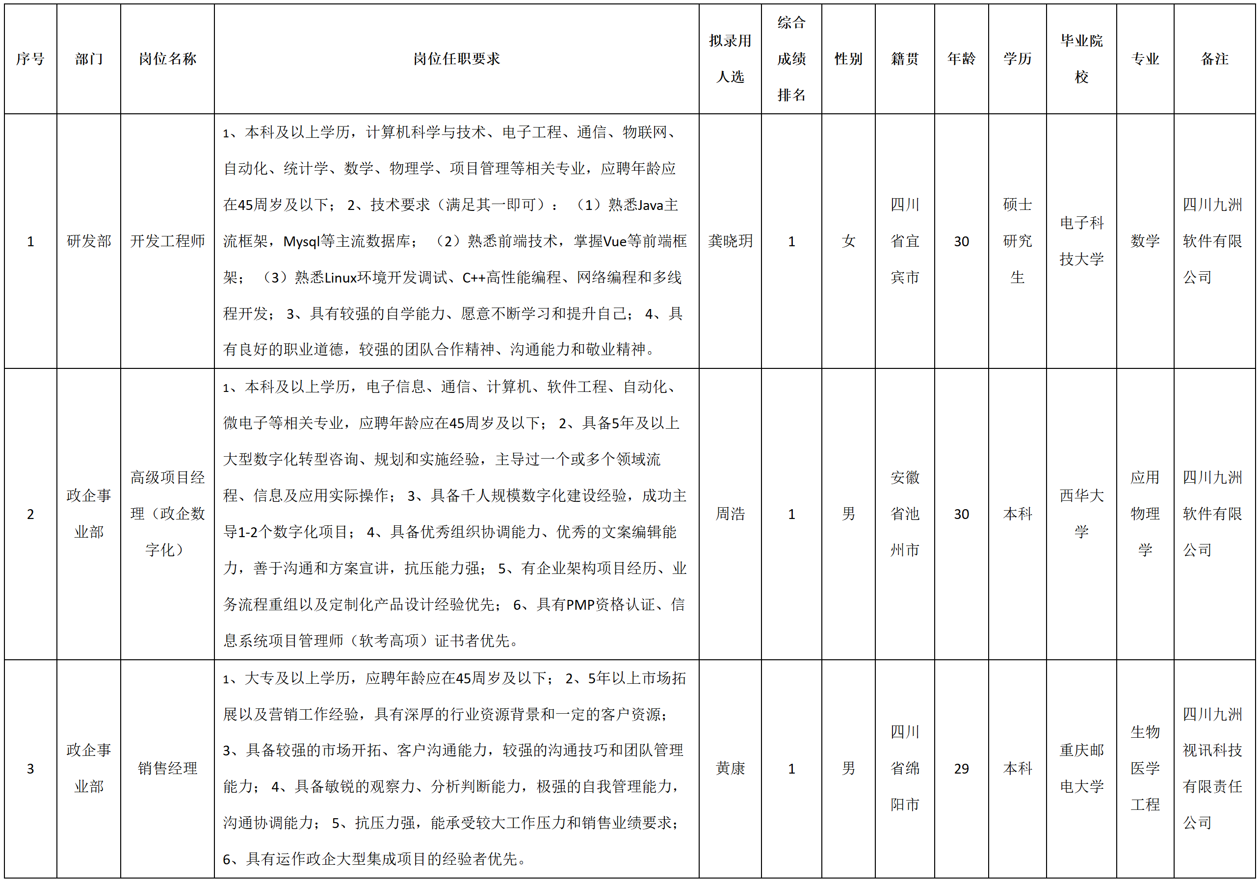 集團.png 集團.png