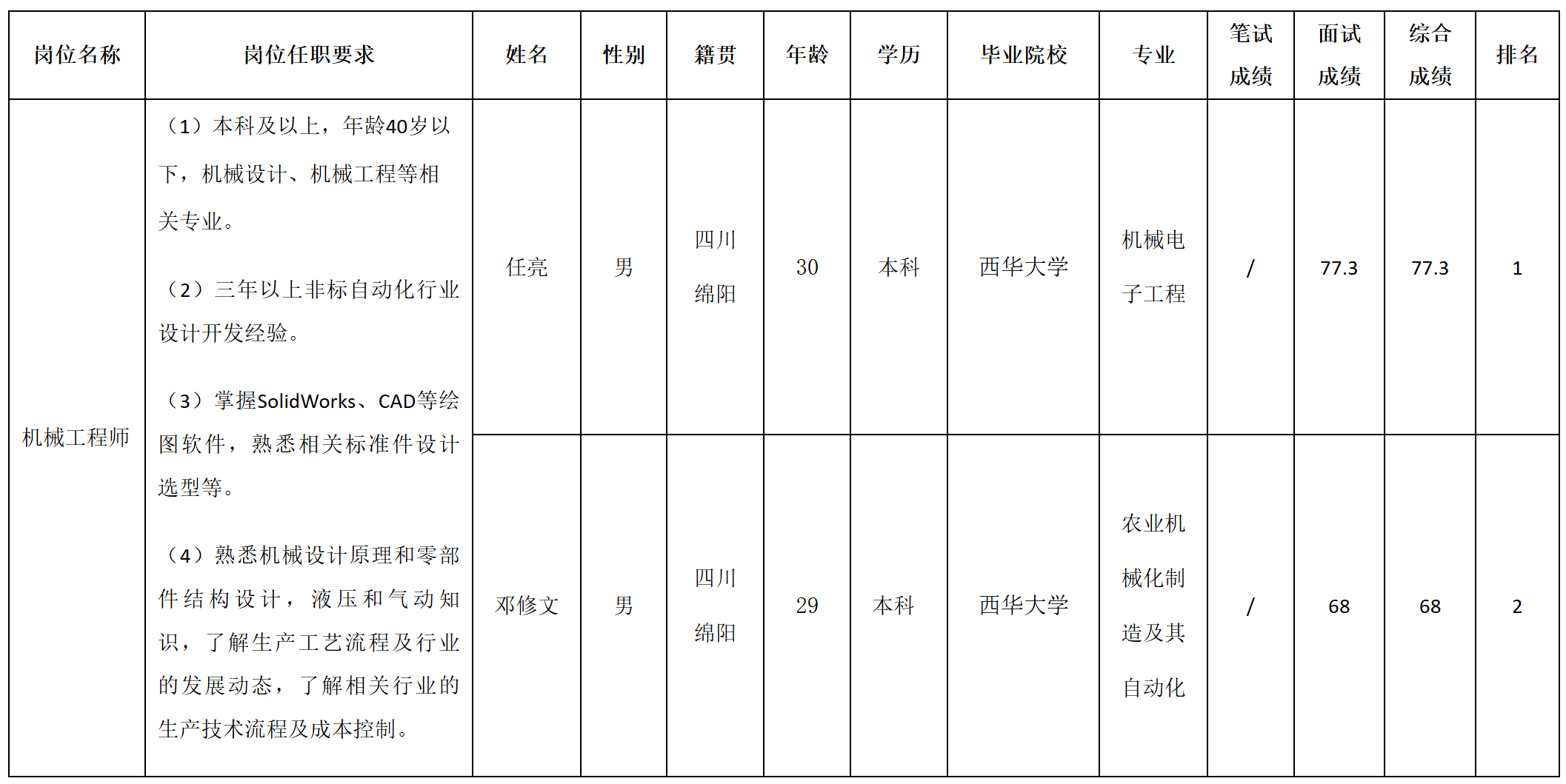 機(jī)械.png 機(jī)械.png