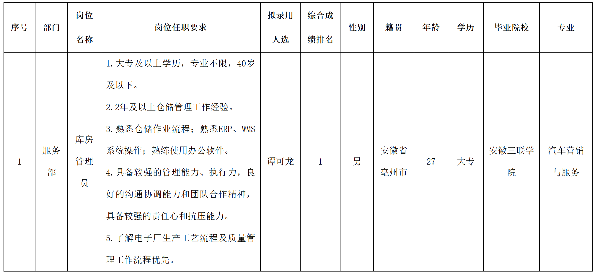 奧庫.png 奧庫.png