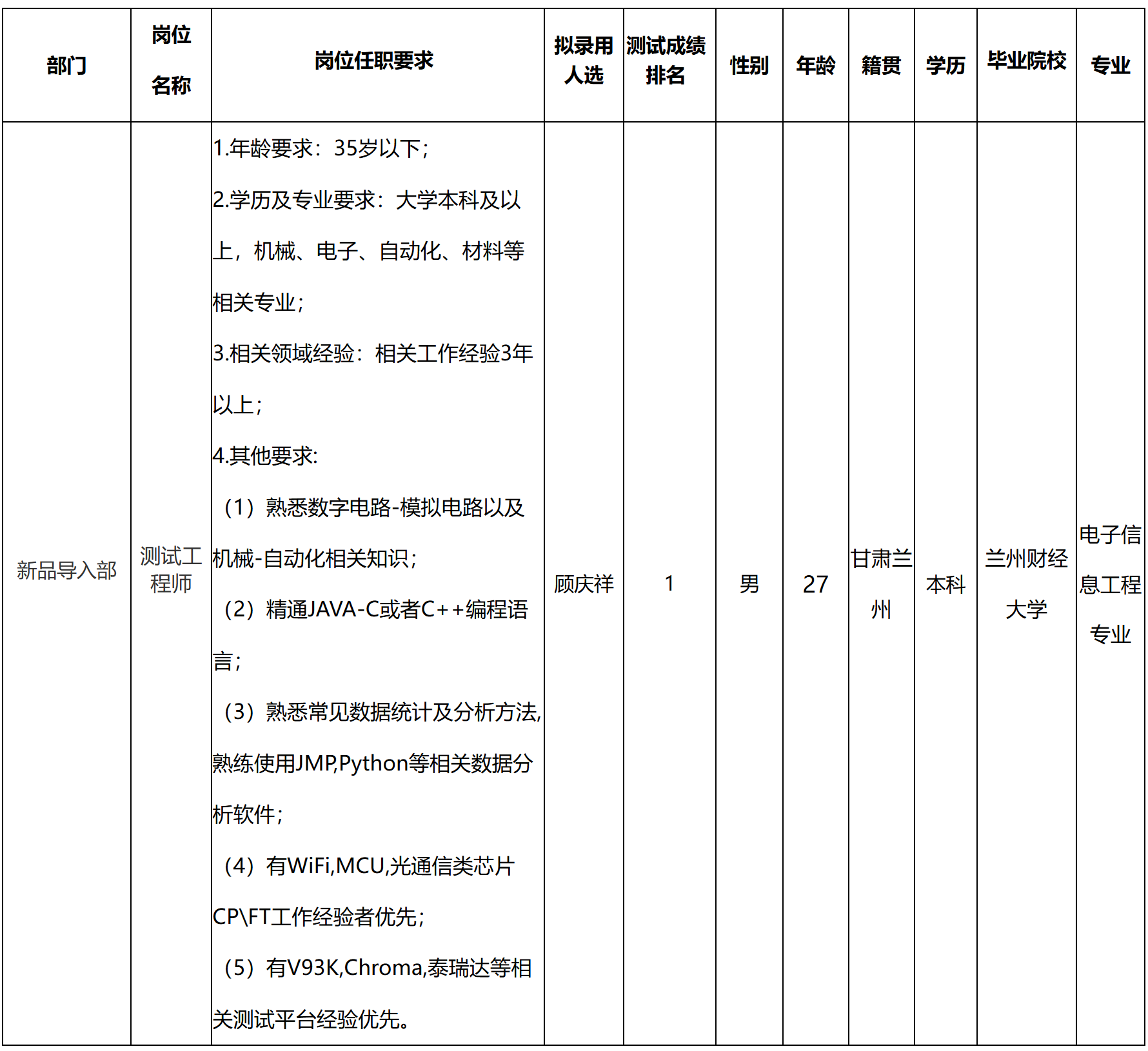 測試.png 測試.png