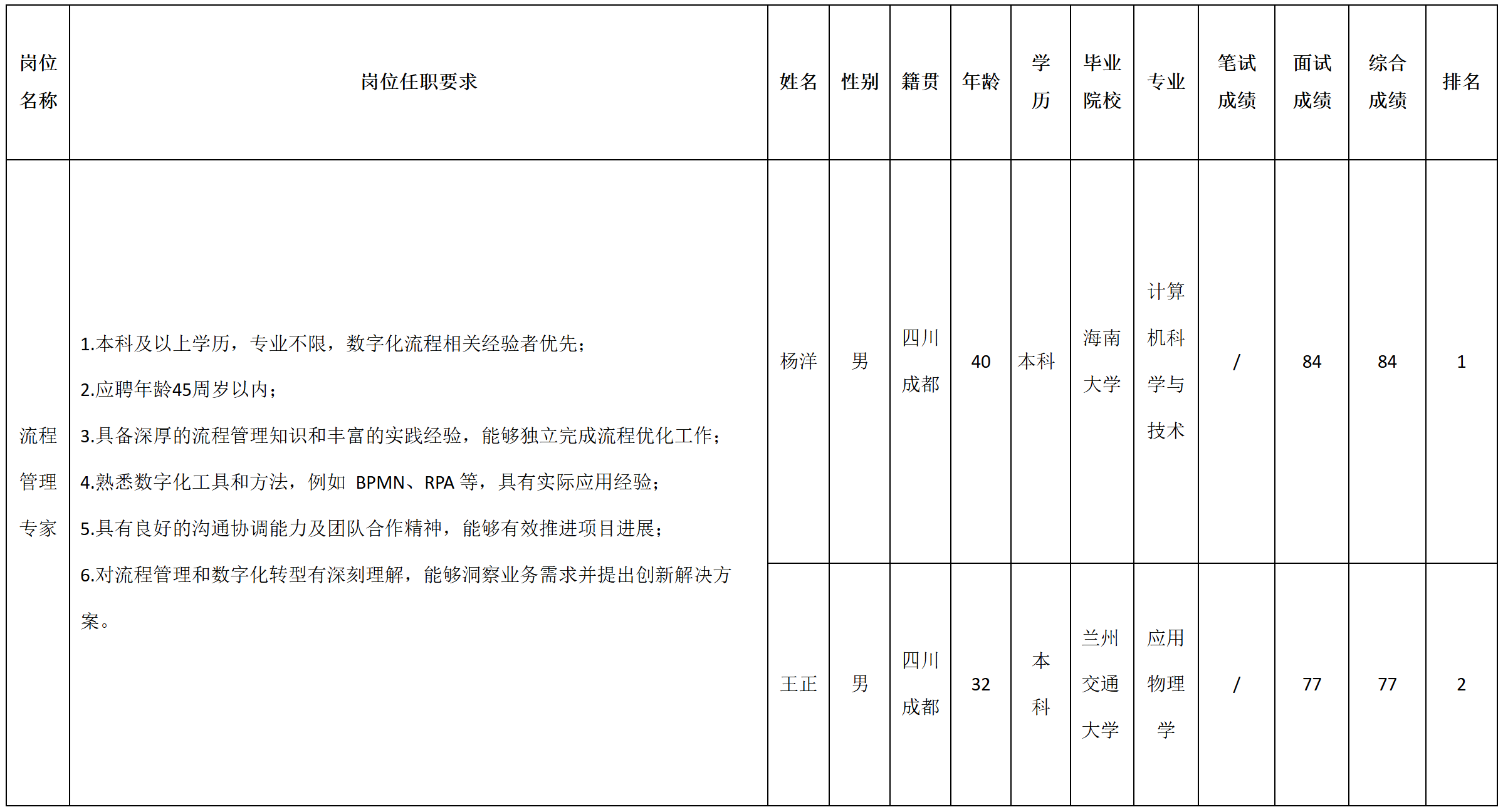 軟件e.png 軟件e.png