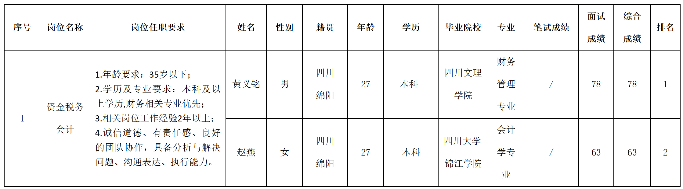 稅各.png 稅各.png