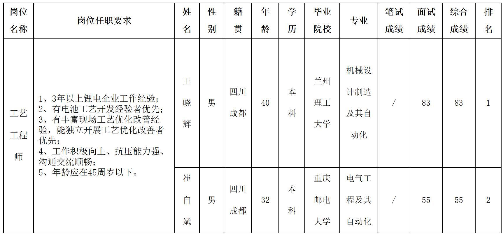 虹源.png 虹源.png