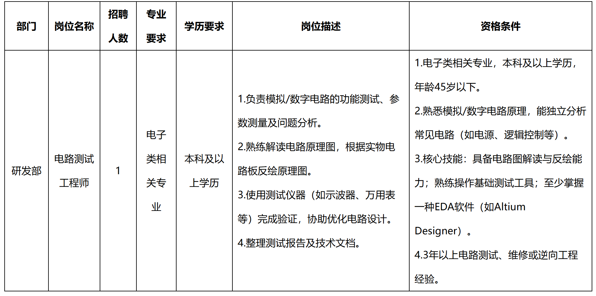 電路.png 電路.png