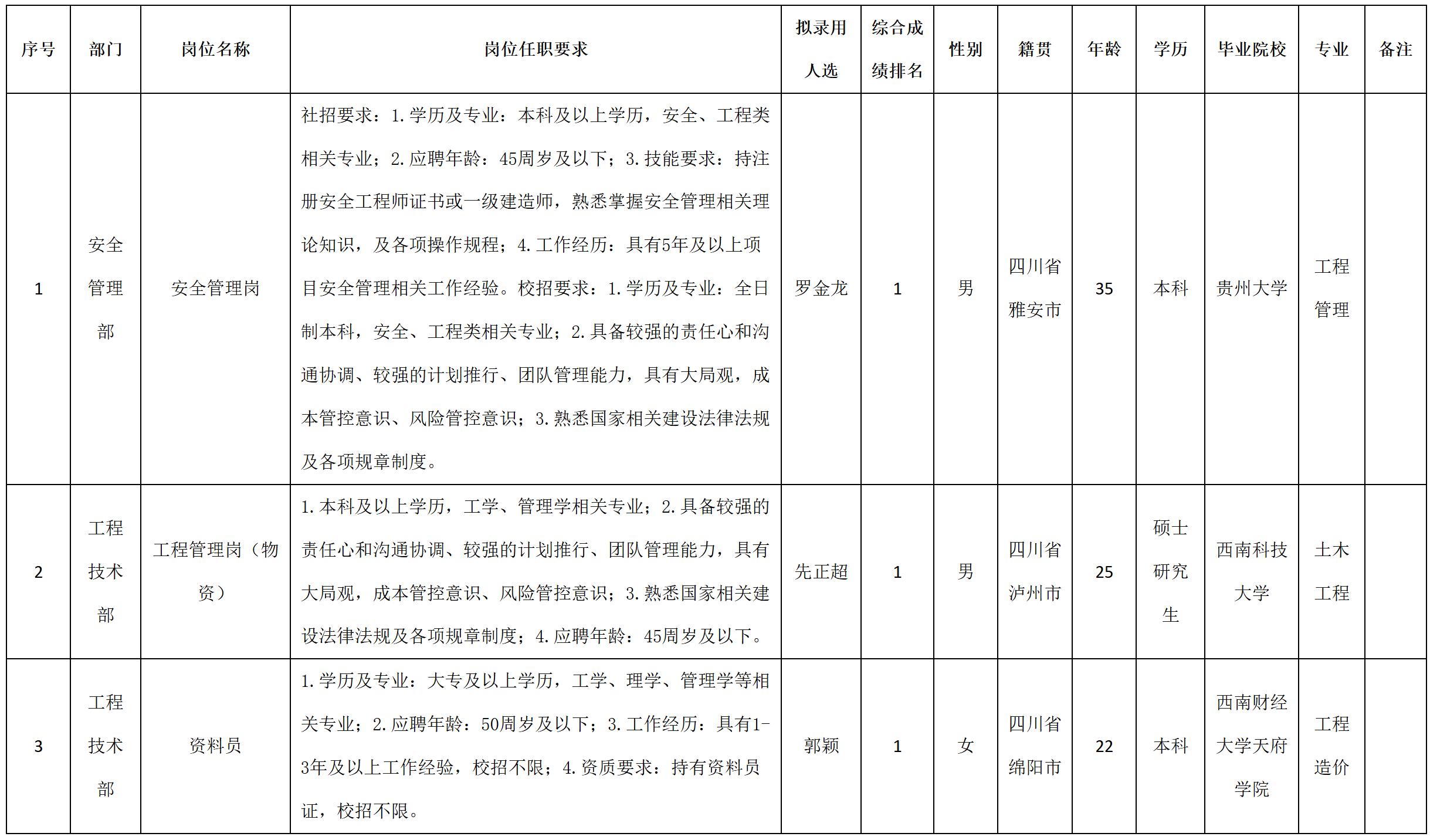 安全.png 安全.png