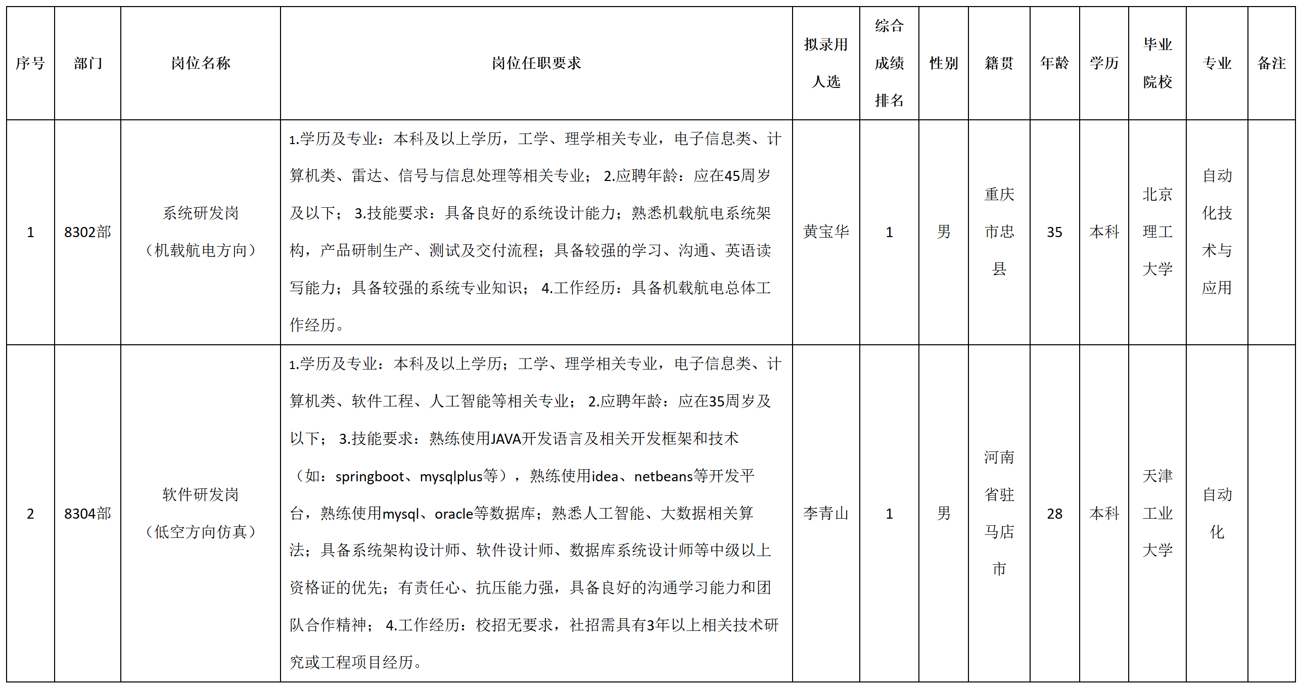 系統(tǒng).png 系統(tǒng).png