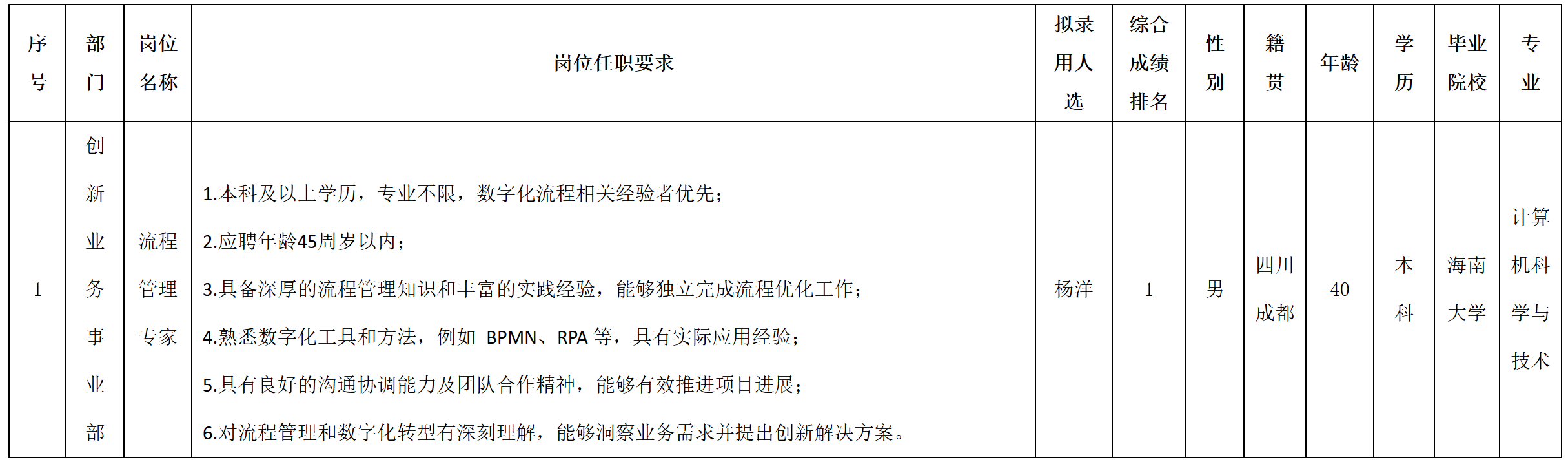 虹信.png 虹信.png