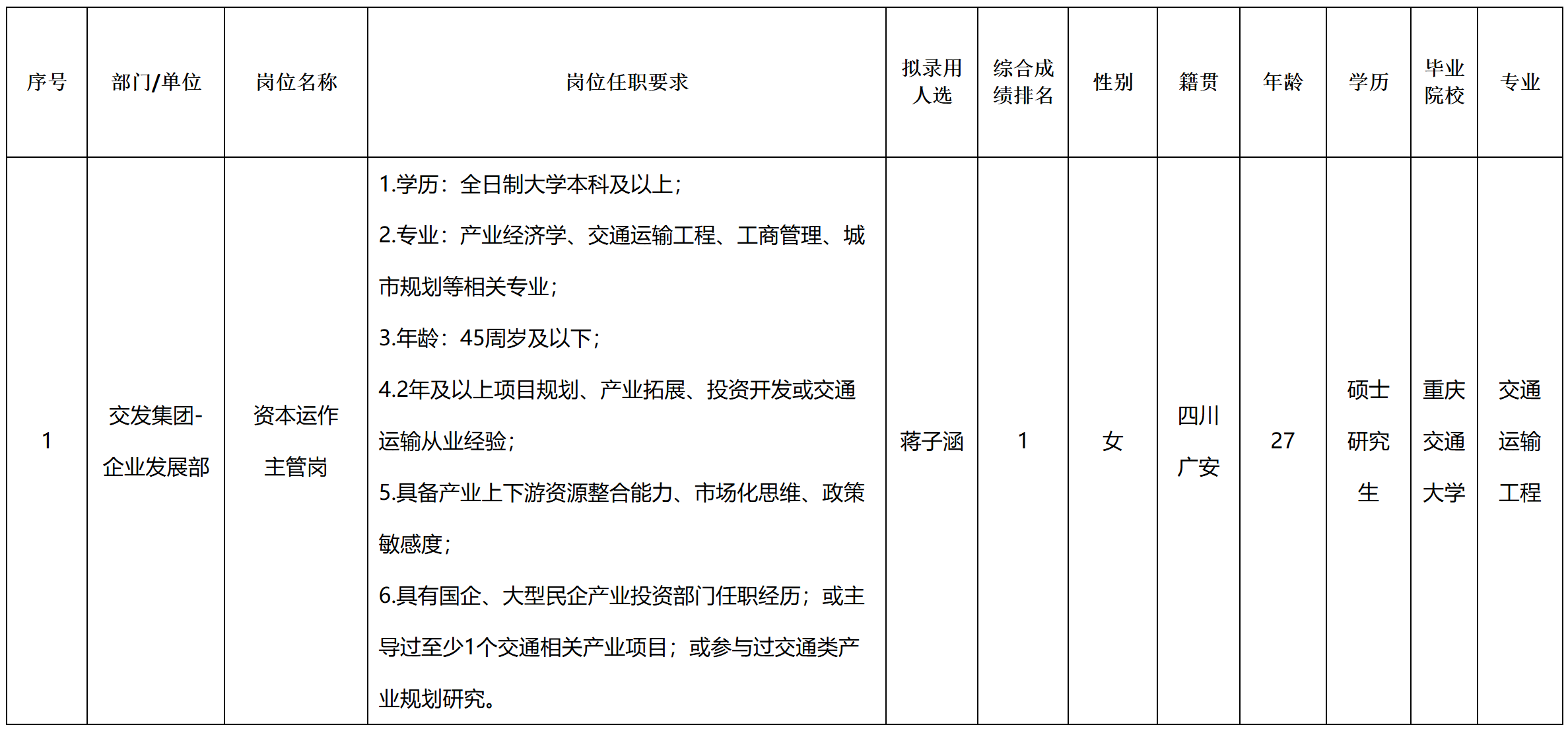 交發(fā).png 交發(fā).png