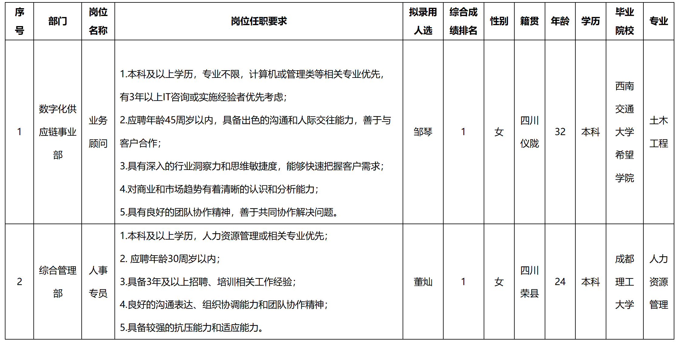 顧問.png