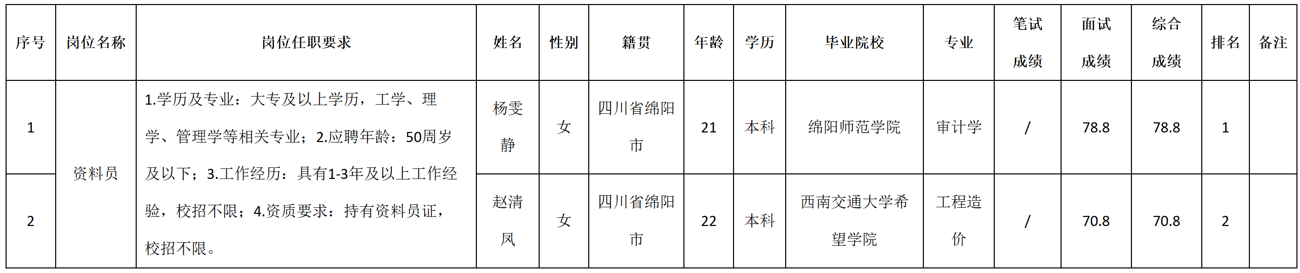 資料.png 資料.png