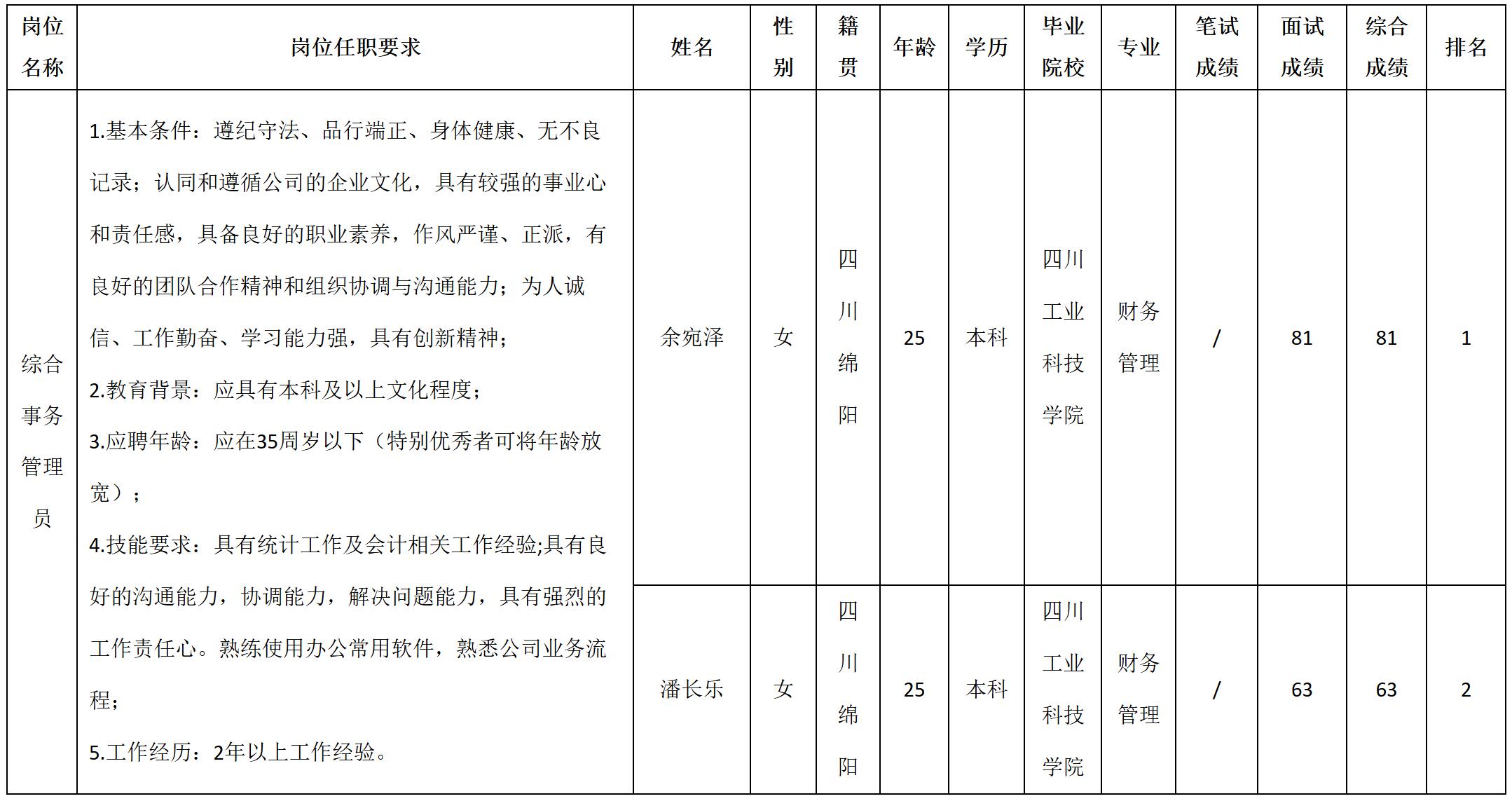 綜合事務(wù).jpg