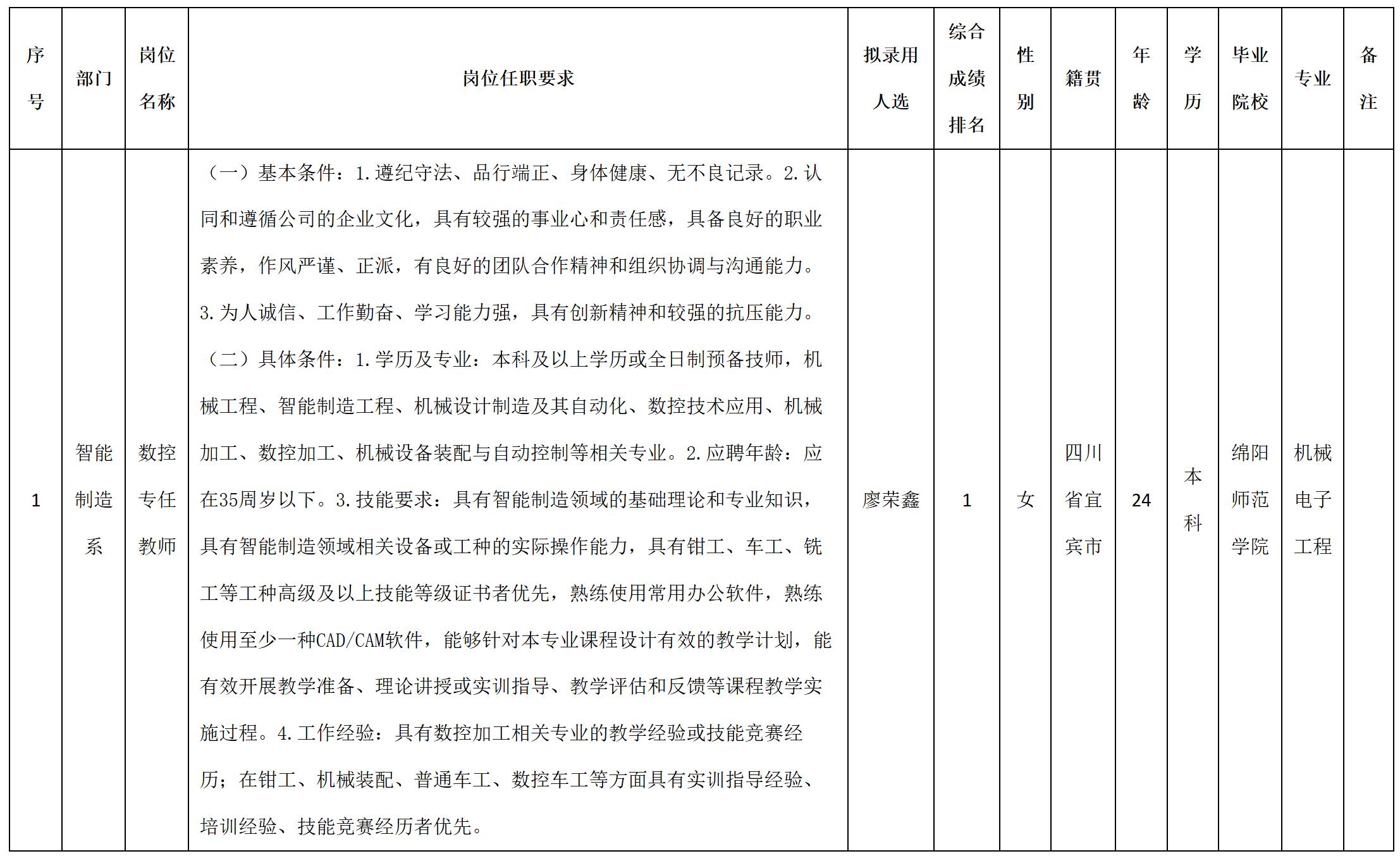 數(shù)控.jpg