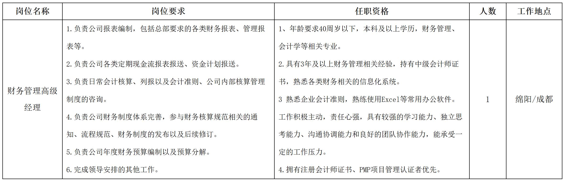 財務(wù).jpg