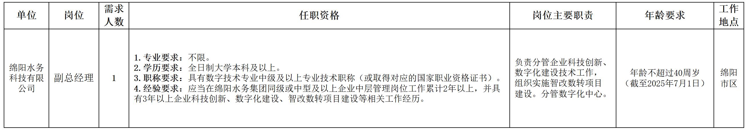水務(wù).jpg
