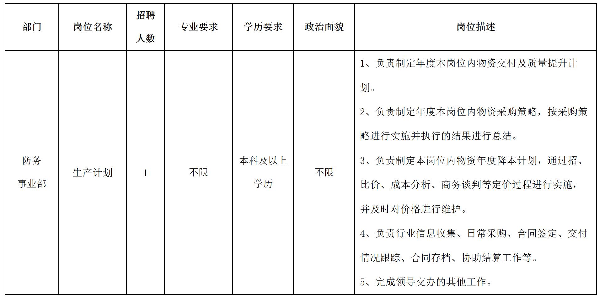 生產(chǎn)計(jì)劃.jpg