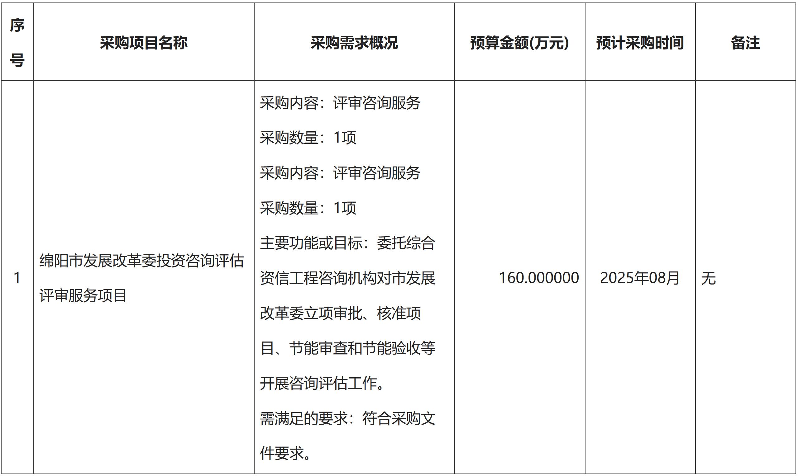 發(fā)1.jpg