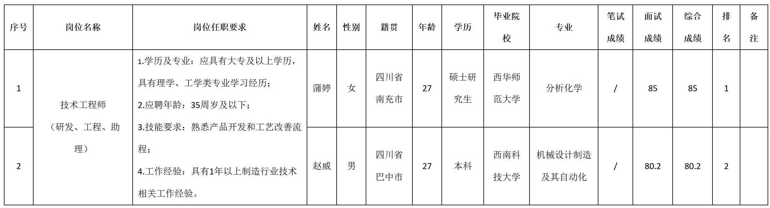 技術(shù).png