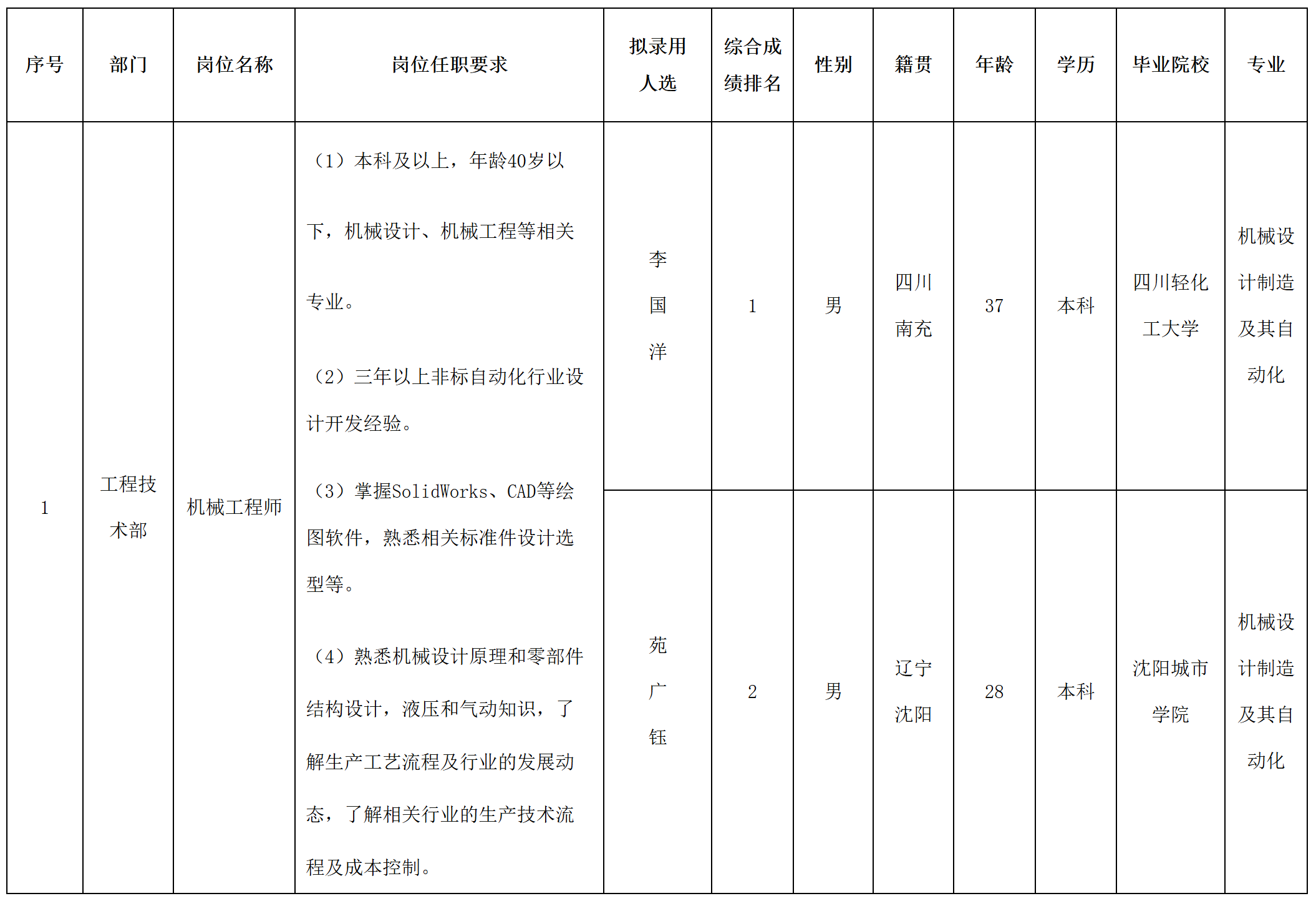 智能.png 智能.png