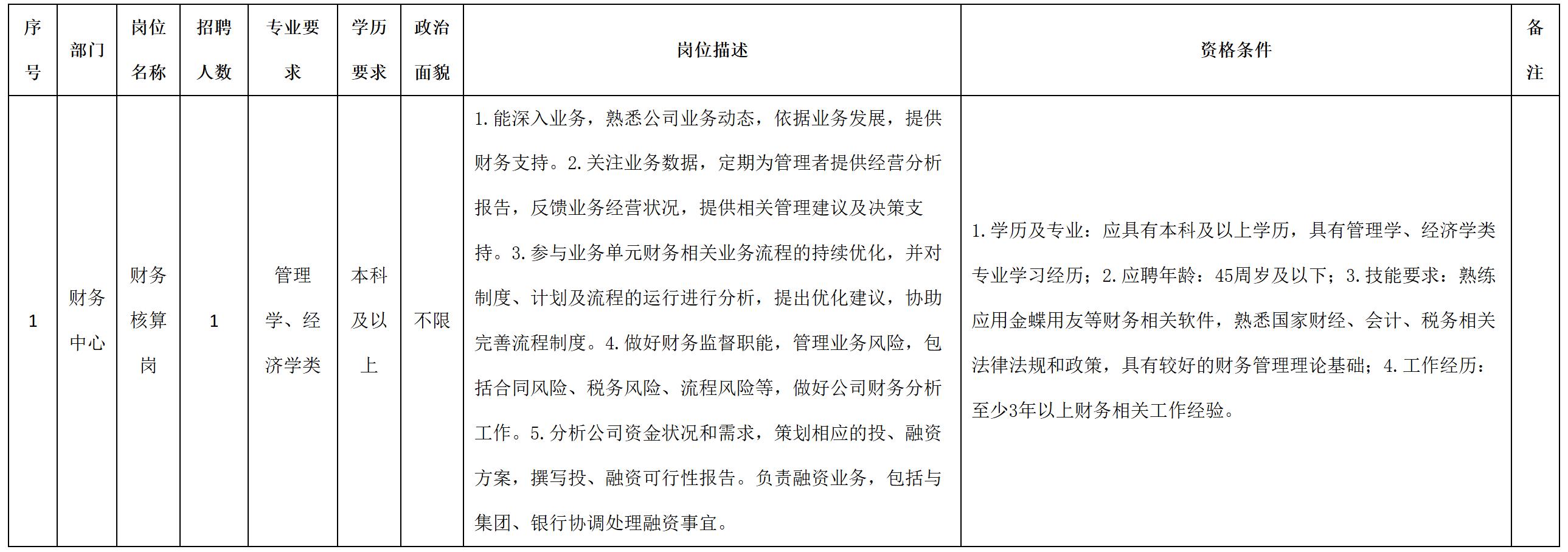 財務.jpg