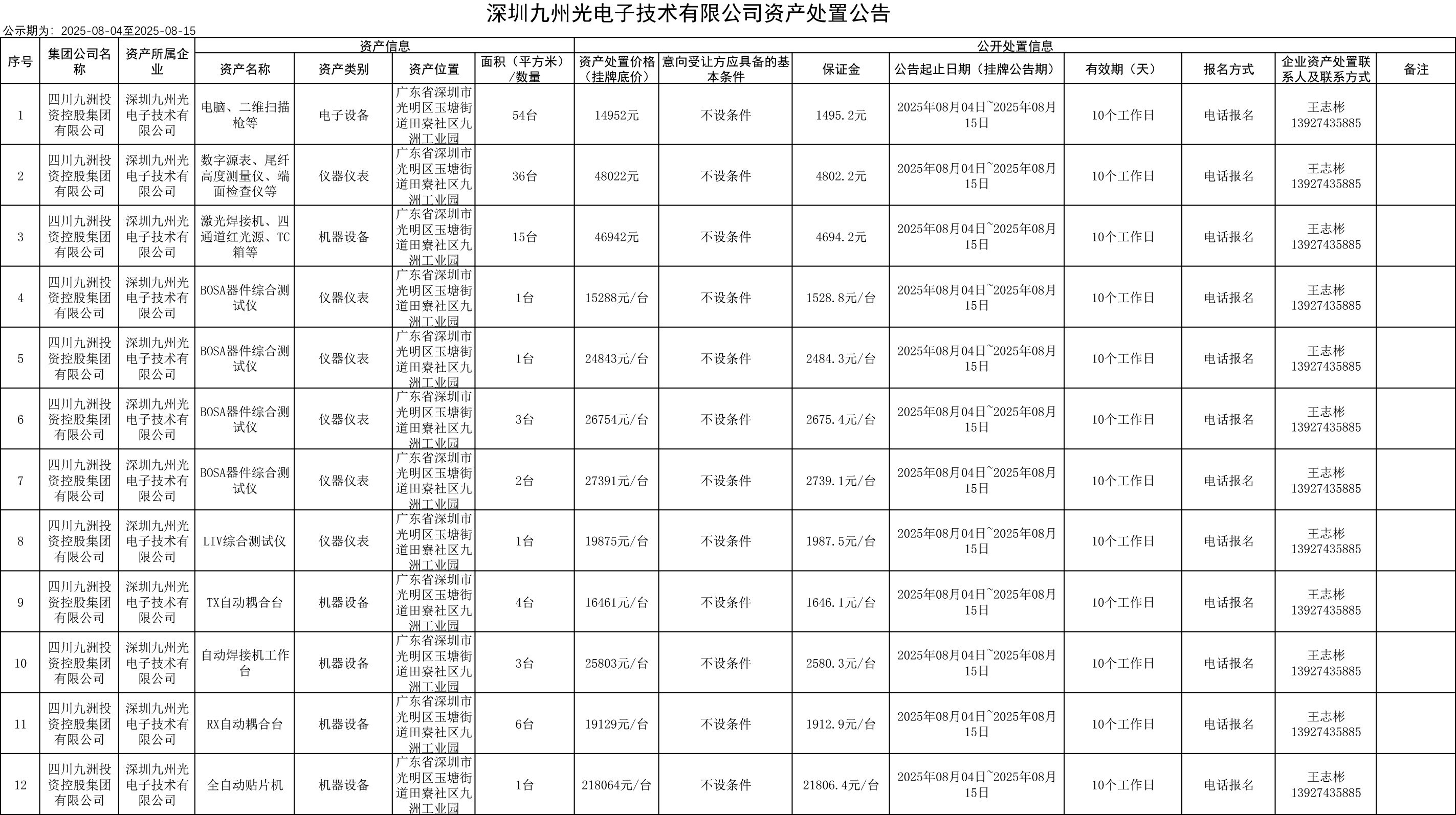 深圳九州光電子.jpg