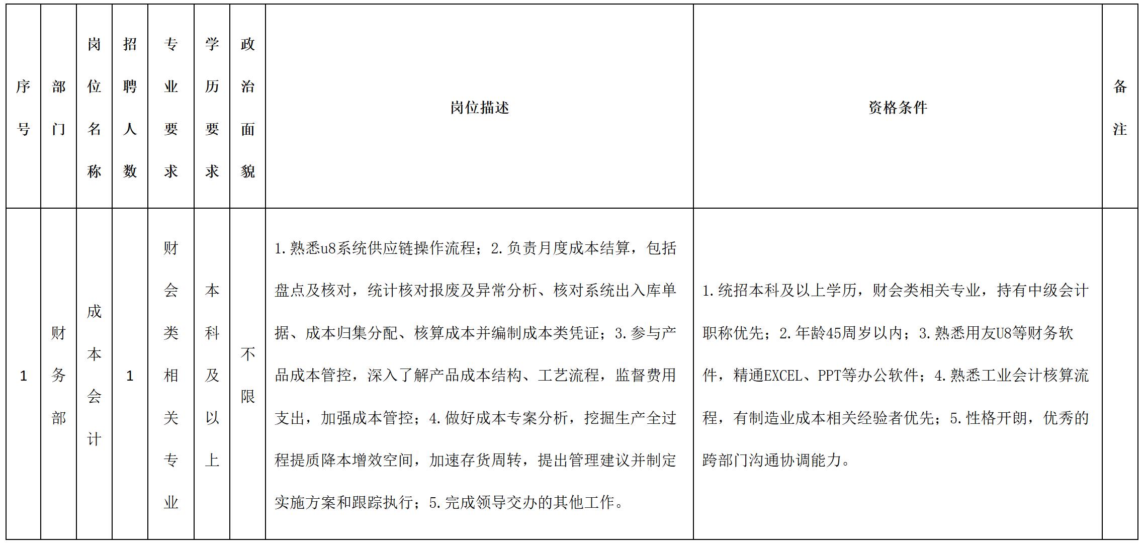 成本會計.jpg